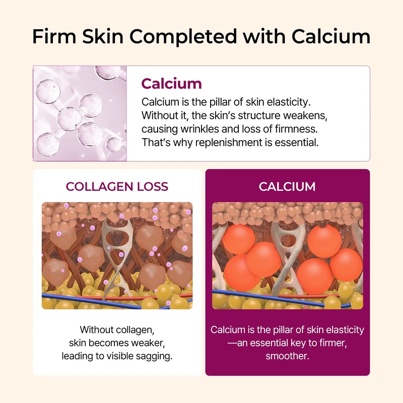 [Dr.Melaxin Official] Calcium  - Korean Skincare Routine ulasan dan harga